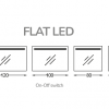 Flat Led2